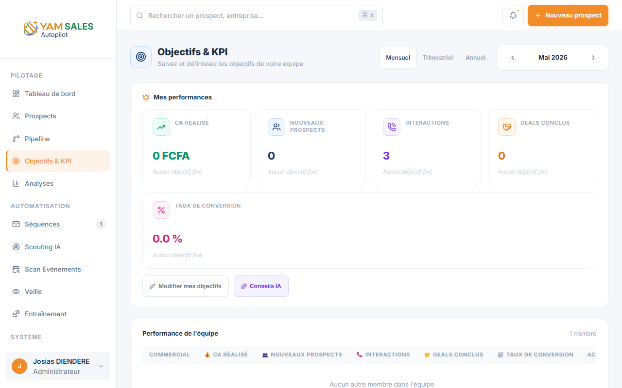 Objectifs et KPI YAM Sales